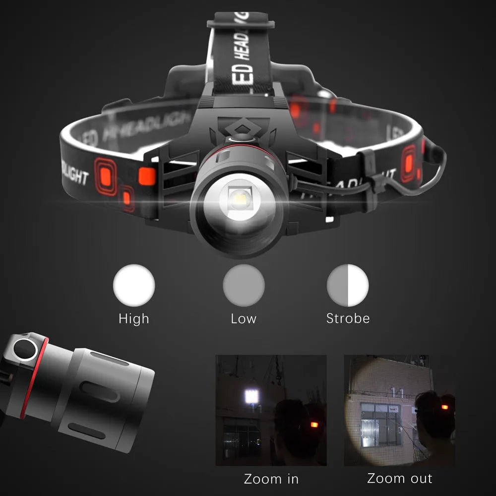 T6 LED headlamp showing white, red and green lighting modes with zoom function and rechargeable 18650 batteries