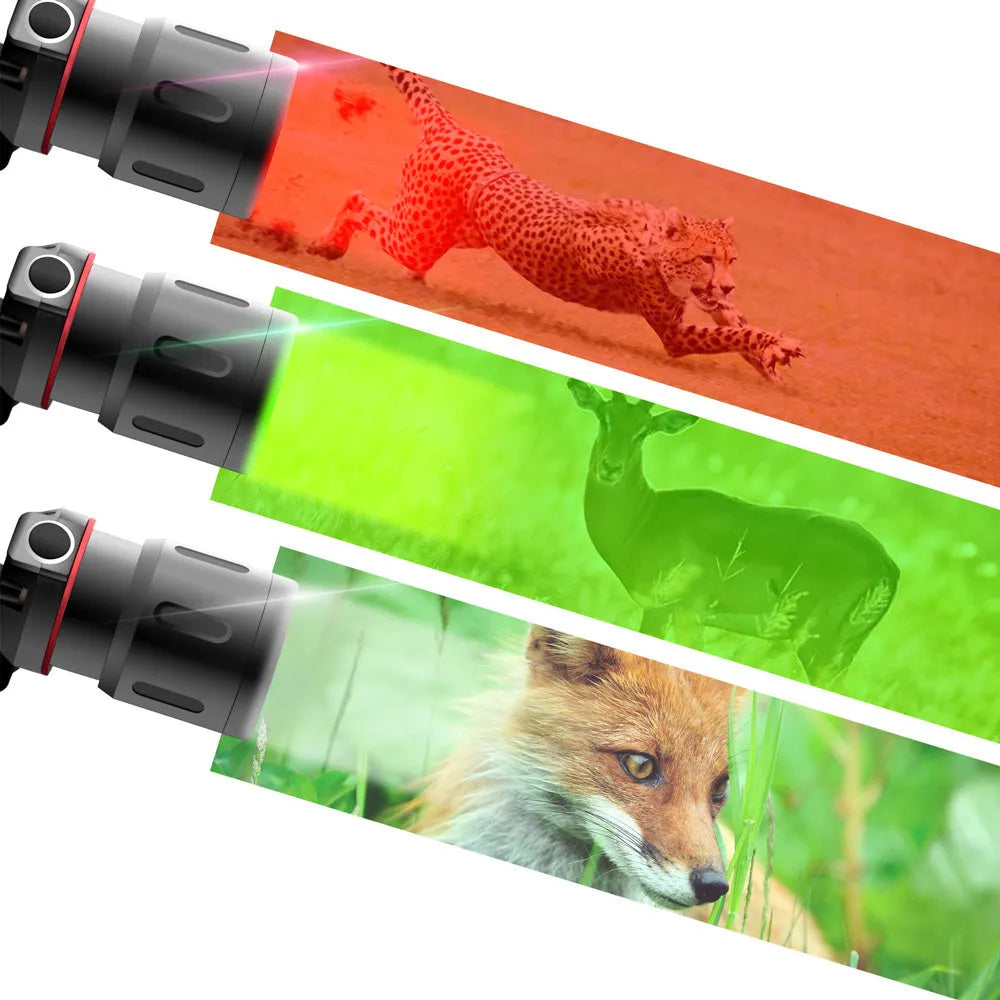 T6 LED headlamp showing white, red and green lighting modes with zoom function and rechargeable 18650 batteries