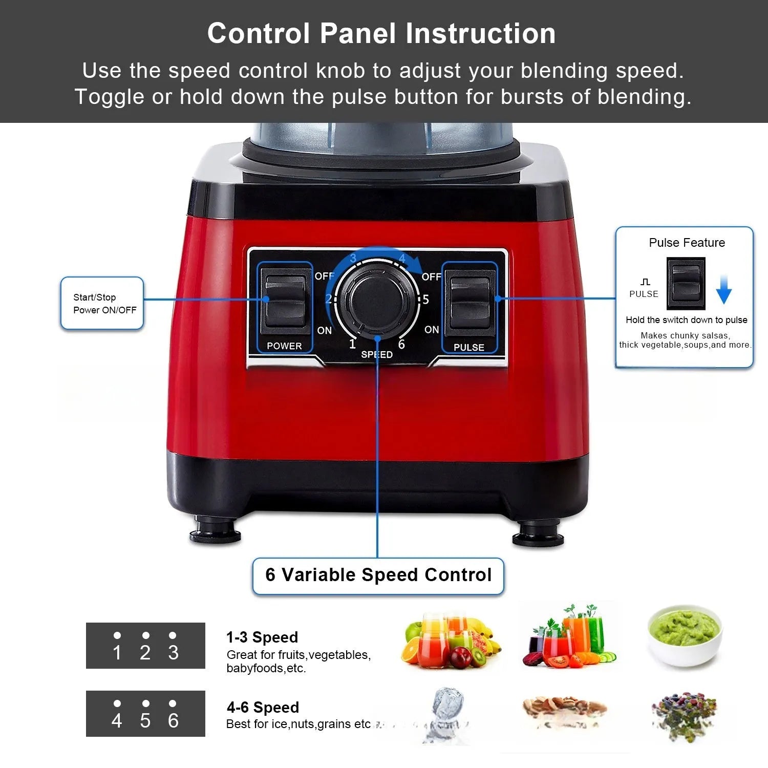 Red commercial blender with 2200W motor and 2-litre capacity jug, industrial style design