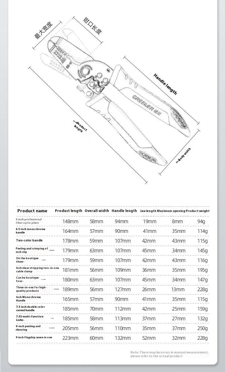Fully automatic wire stripping pliers with high carbon steel blades for electrical installation