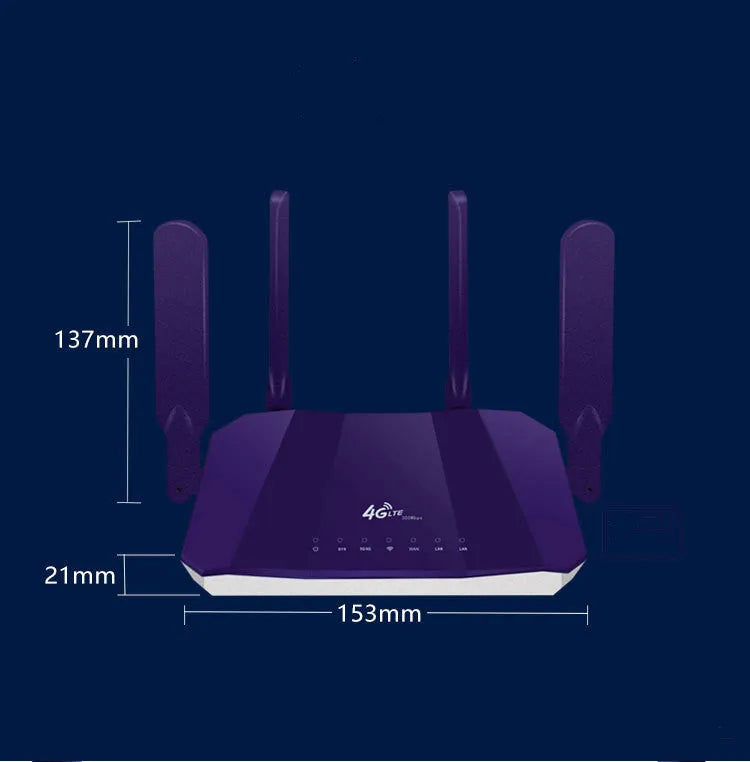 Blue 4G dual-mode router with four antennas, showing compact size and connectivity ports.