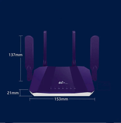 Blue 4G dual-mode router with four antennas, showing compact size and connectivity ports.