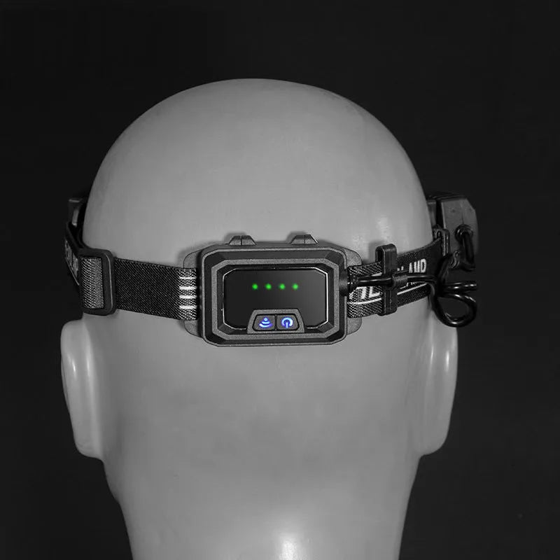 Black multifunctional ABS headlamp with COB and XPE LED bulbs for outdoor use
