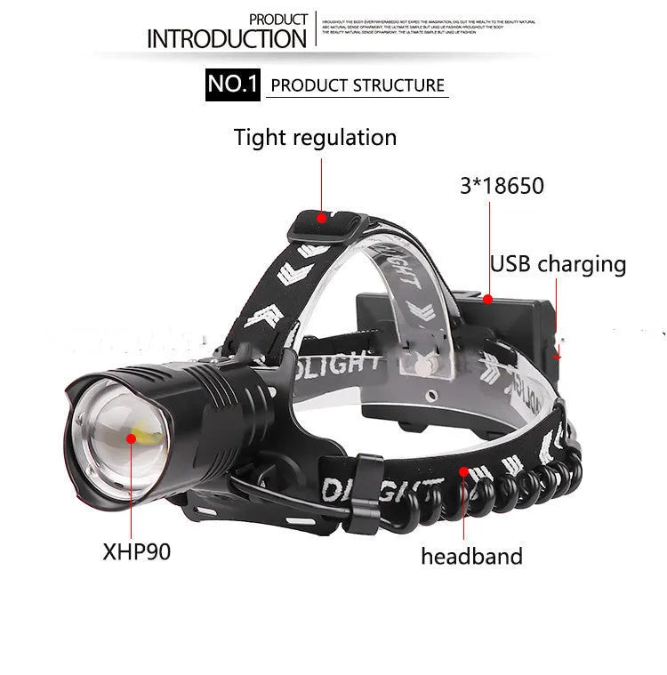 Black rechargeable headlamp with telescopic zoom, aluminium alloy and ABS build, micro USB charging port, 2000 lumens max