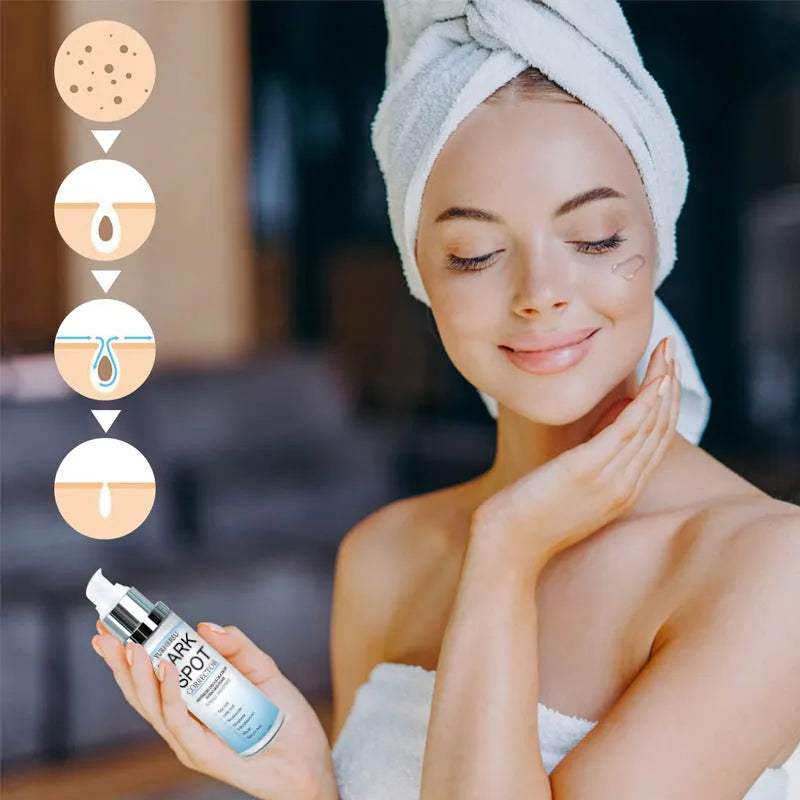 Spot lightening essence serum bottle brightening moisturising tightening softening universal skin type