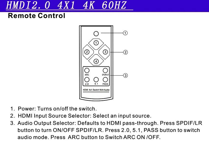 Black HDMI video switch with four inputs and one output, remote control, and power adapter
