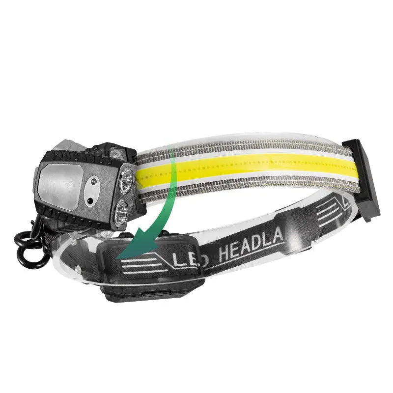 Black multifunctional ABS headlamp with COB and XPE LED bulbs for outdoor use