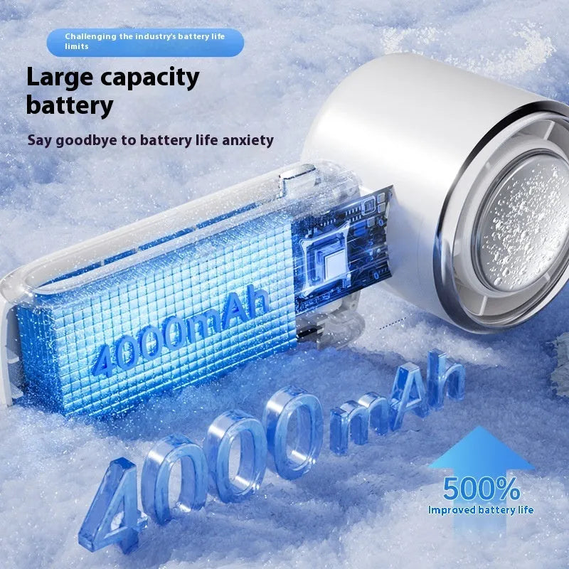 Portable foldable neck fan in white with adjustable speed control and 4000mAh battery