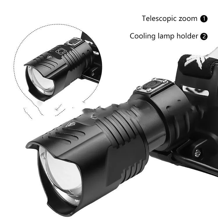 Black rechargeable headlamp with telescopic zoom, aluminium alloy and ABS build, micro USB charging port, 2000 lumens max