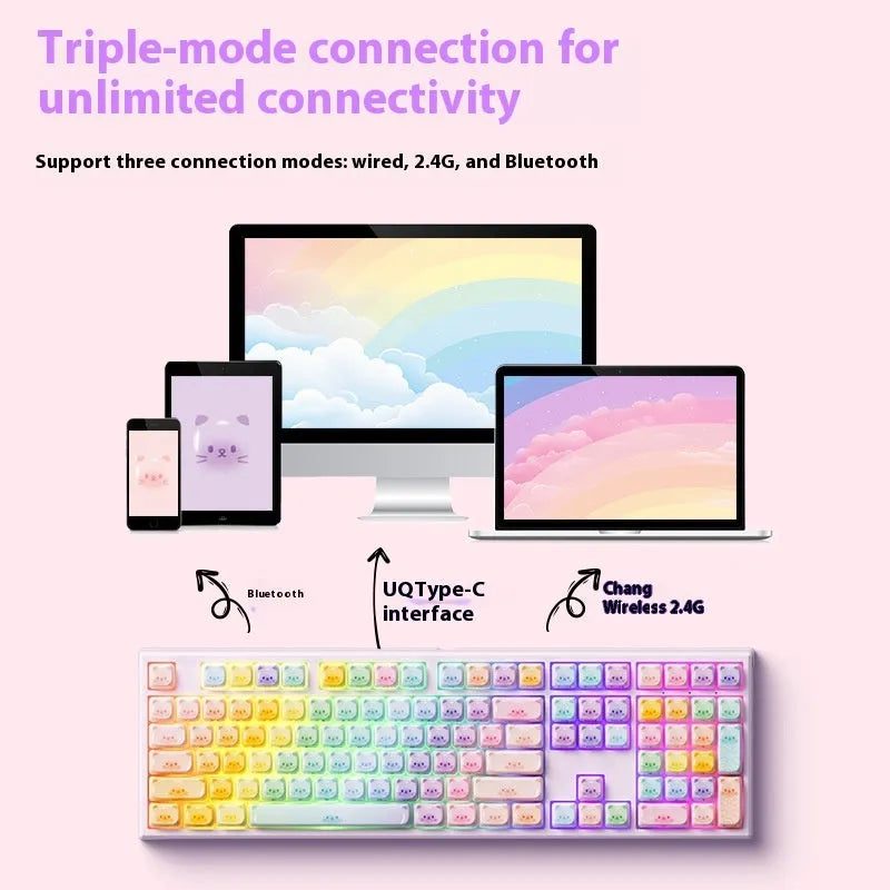 Coloured sugar cat Bluetooth mechanical keyboard with piano switches showing MG108B colour scheme
