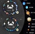 Natural stone beaded zodiac bracelet set showing twelve astrology styles with adjustable design