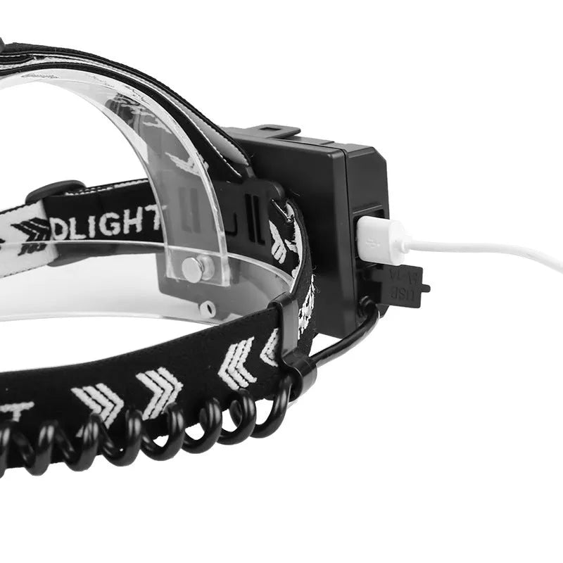 Black rechargeable headlamp with telescopic zoom, aluminium alloy and ABS build, micro USB charging port, 2000 lumens max