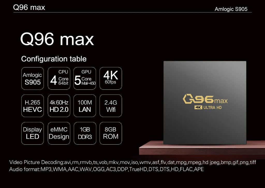 Q96 Max S905 Android TV box with 4K set-top box, remote control, and HDMI cable