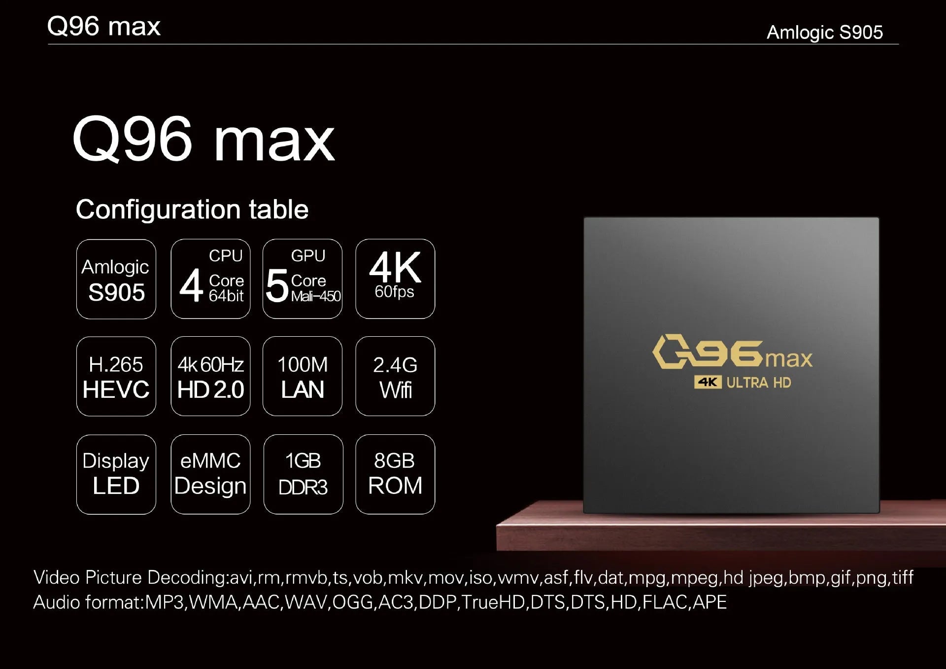 Q96 Max S905 Android TV box with 4K set-top box, remote control, and HDMI cable