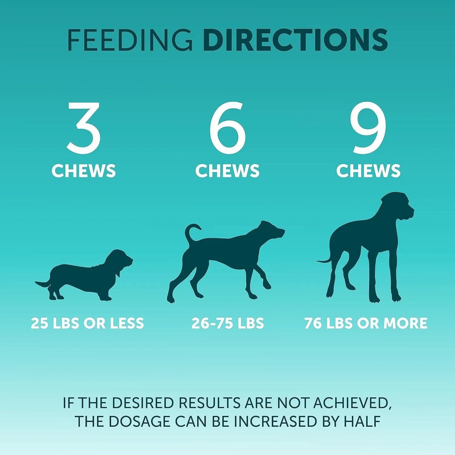 Pet Intestinal Probiotic Chewable Tablets 180 pieces pumpkin flavour for dog digestive support