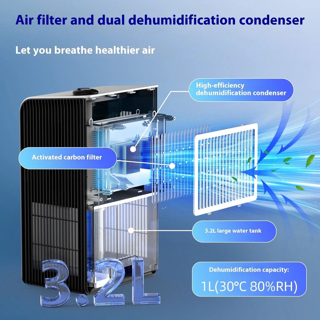 Milky white small household dehumidifier with reservoir for 10-20 square metre rooms