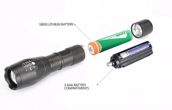 Portable mini LED zoom flashlight in black aluminium alloy body with adjustable focus 500m range