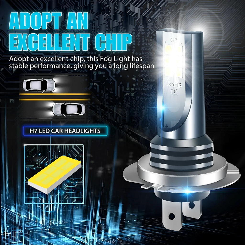 12 SMD LED car fog light bulb with aviation aluminium housing for H7 9005 H11 fittings