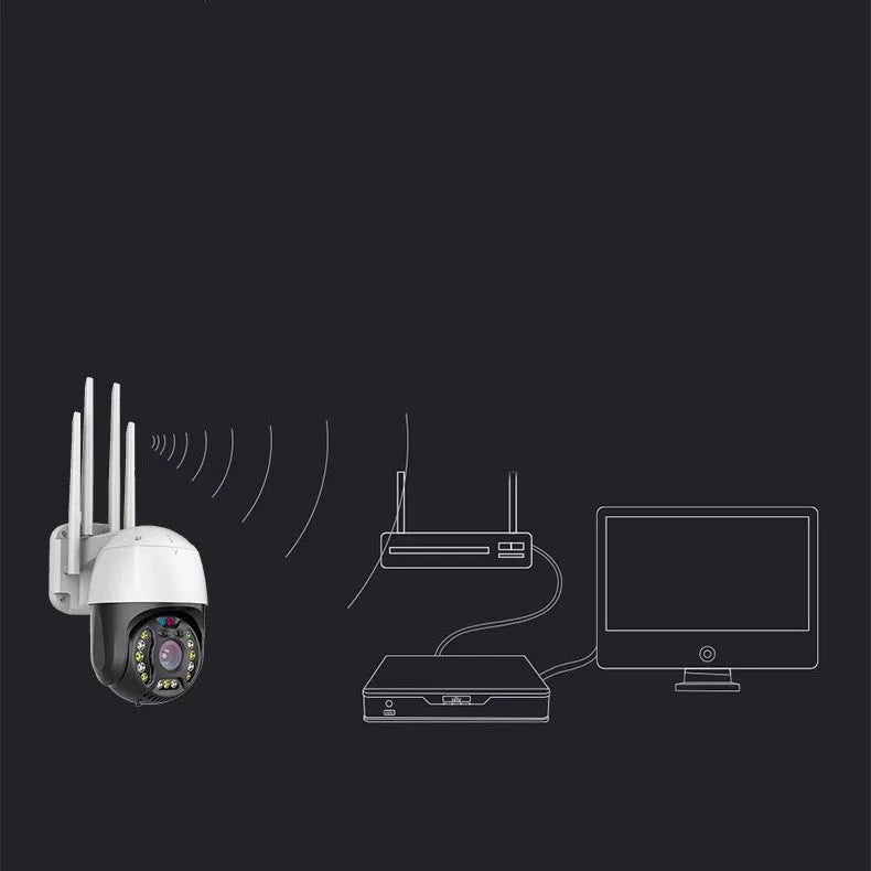 Outdoor dome surveillance camera with 360-degree rotation on a wall mount showing infrared LEDs for night vision