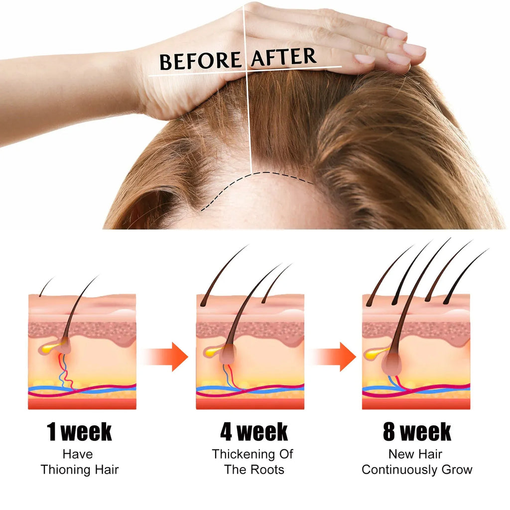 60ml bottle of hair care essential oil for anti-fall repair and dry hair moisturising