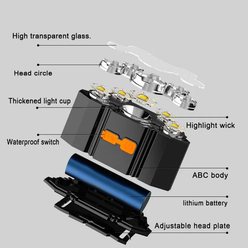 A PVC-built, head-mounted 10W LED miner's lamp with adjustable strap, shown with its USB charging cable and colour box packaging.