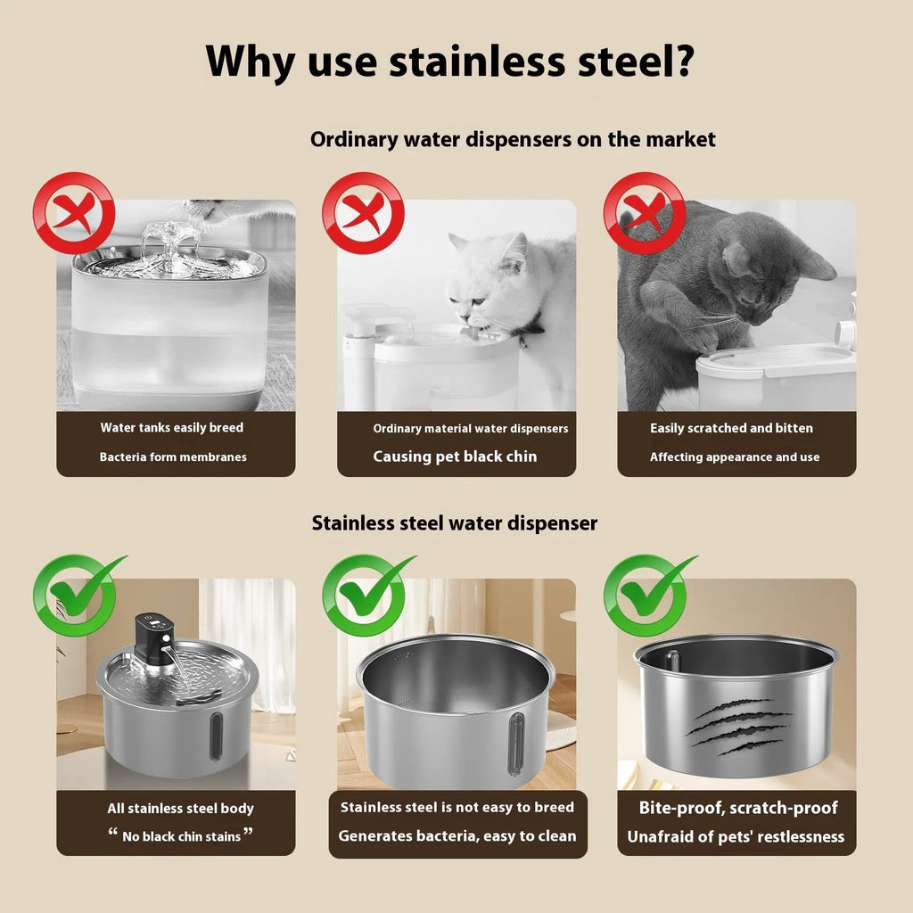Stainless steel heated water fountain for cats and dogs with nine temperature settings