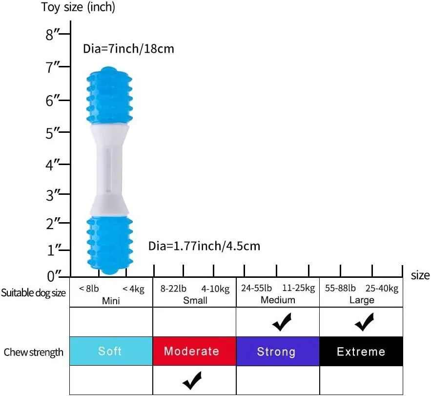 TPR rubber puppy teething chew toy in dual colours for gentle chewers with three size options