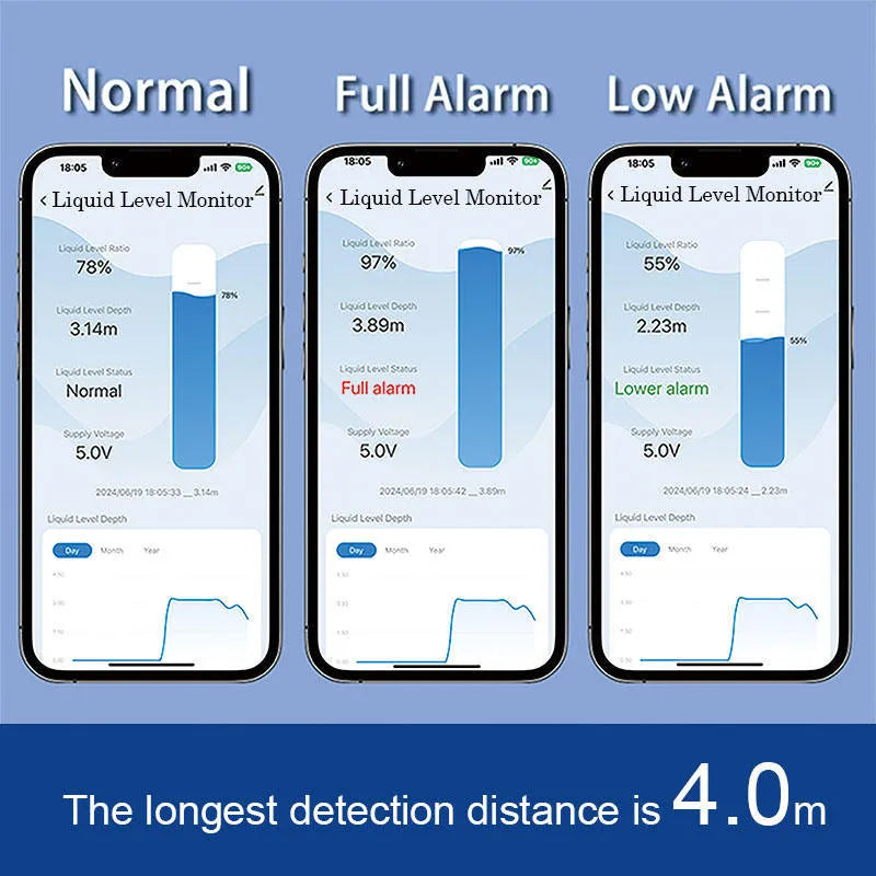 Moray wireless fluid level monitor sensor for remote water and oil tank monitoring via smartphone app