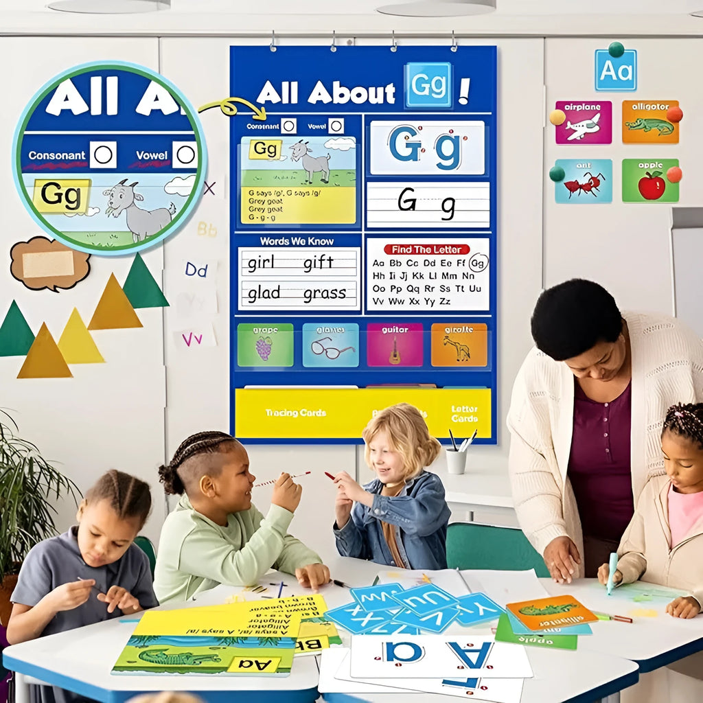 Alphabet learning chart playmat with word, letter, picture, and song cards laid out.