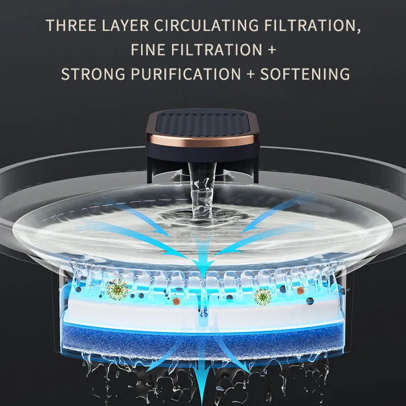 Automatic pet water fountain USB mute feeder bowl for cats and dogs Berlin Blue edition with filter pump