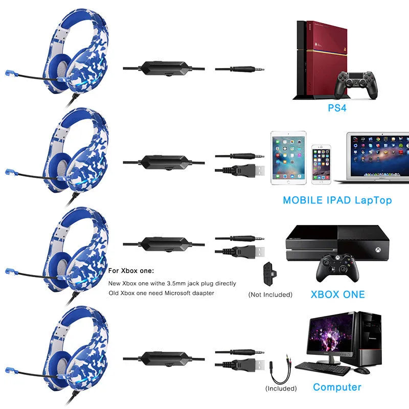 Wired over-ear gaming headset with camouflage blue finish and a braided cable.