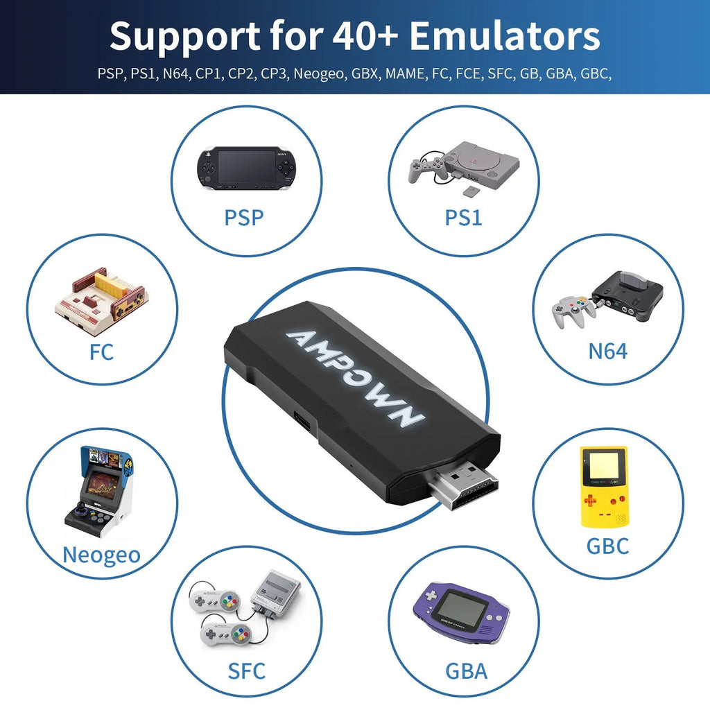 HD home TV game console with HDMI port and ABS housing measuring 16cm by 11.5cm by 10.5cm