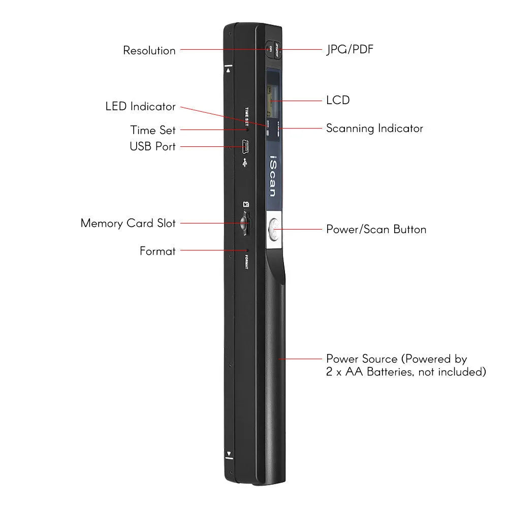 A handheld plastic scanner in silver, with a USB cable connected, on a desk next to documents.