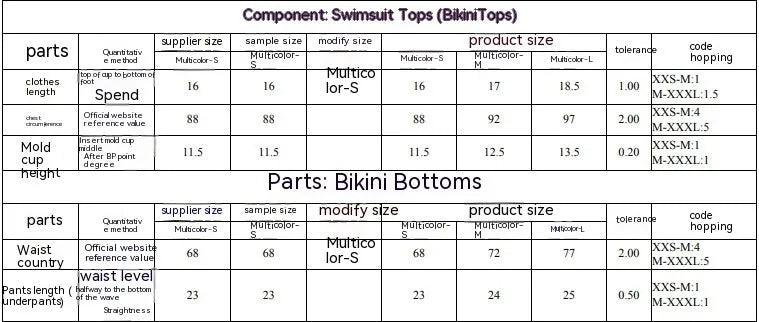 Women's printed separate tube top bikini set for swimming sports on a mannequin