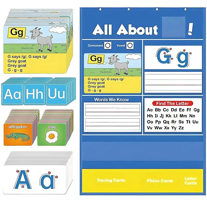 Alphabet learning chart playmat with word, letter, picture, and song cards laid out.