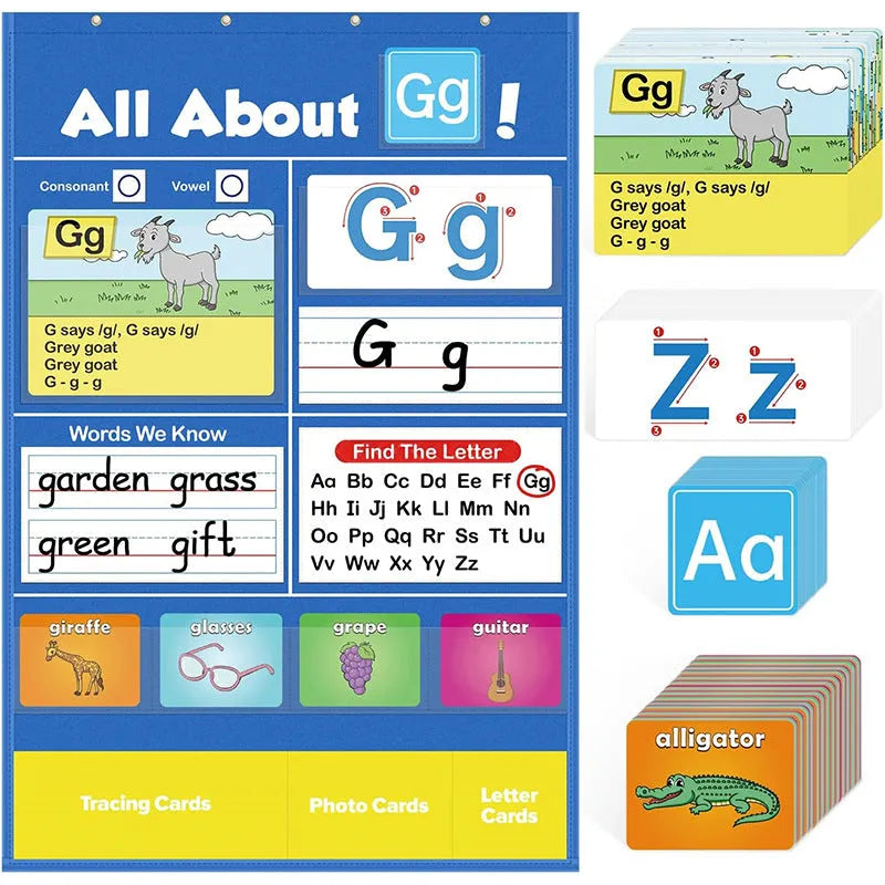 Alphabet learning chart playmat with word, letter, picture, and song cards laid out.