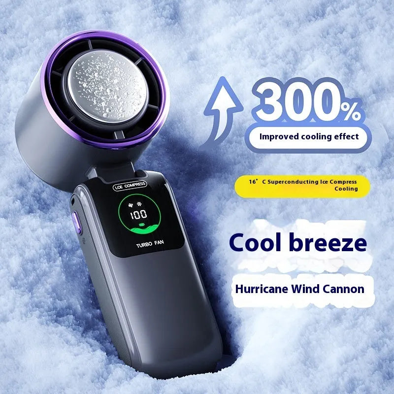 Portable foldable neck fan in white with adjustable speed control and 4000mAh battery