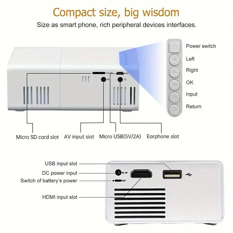 M100 mini home projector in white or black colour with remote control and cables