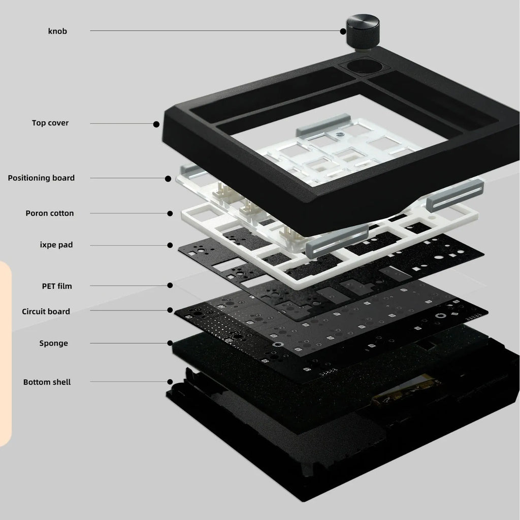 Wireless mechanical numeric keyboard with dedicated keypad in black colour