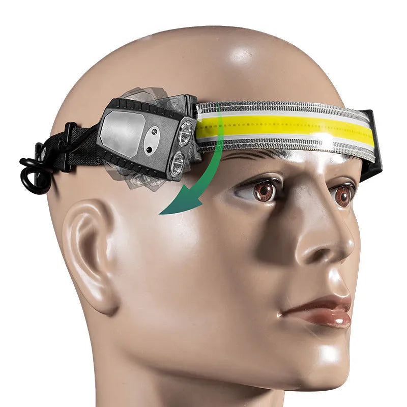Black multifunctional ABS headlamp with COB and XPE LED bulbs for outdoor use