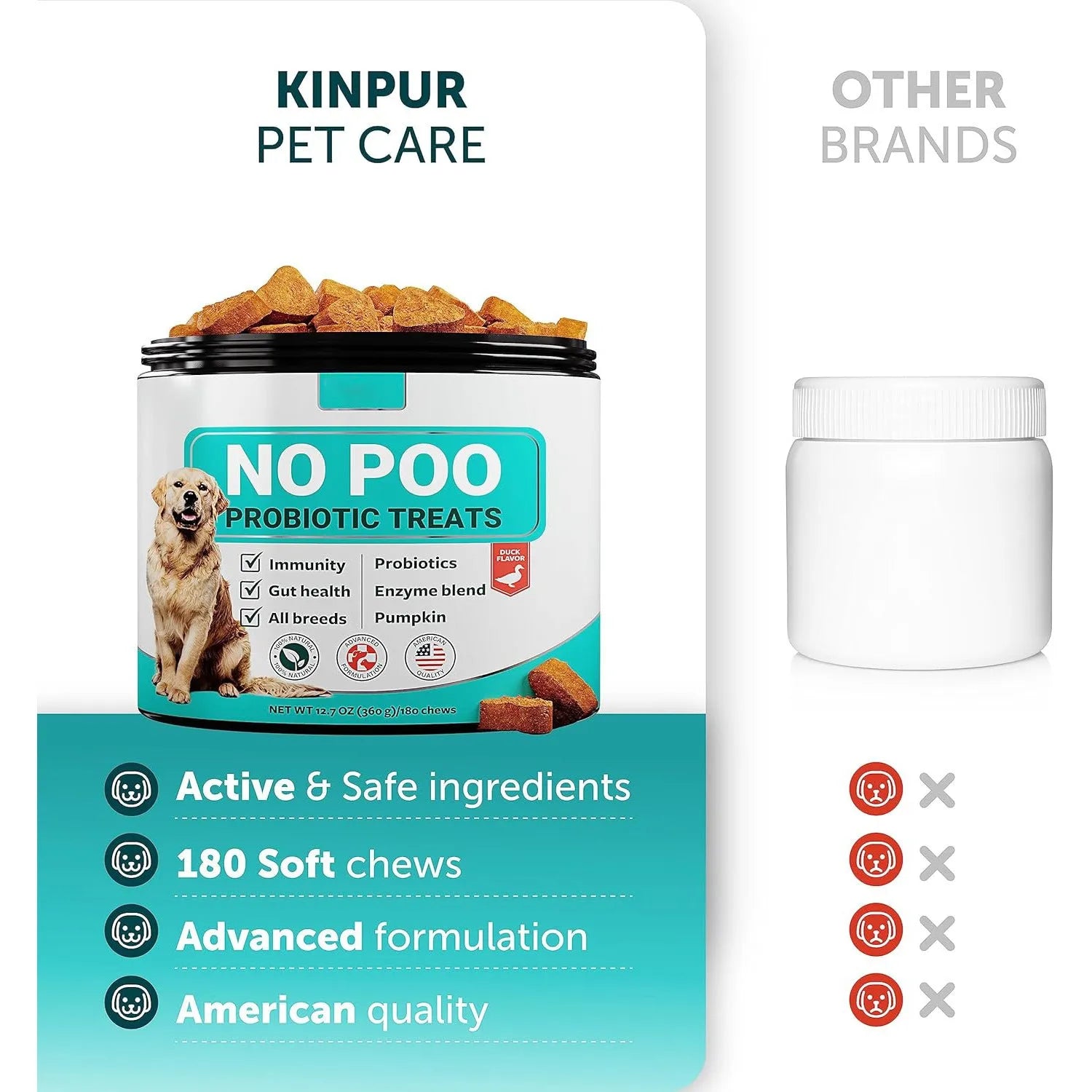 Pet Intestinal Probiotic Chewable Tablets 180 pieces pumpkin flavour for dog digestive support