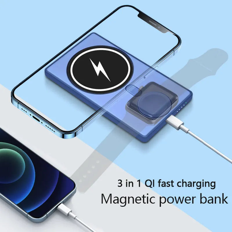 Three-in-one magnetic wireless charging power bank 5000mAh PVC ultra-thin black blue