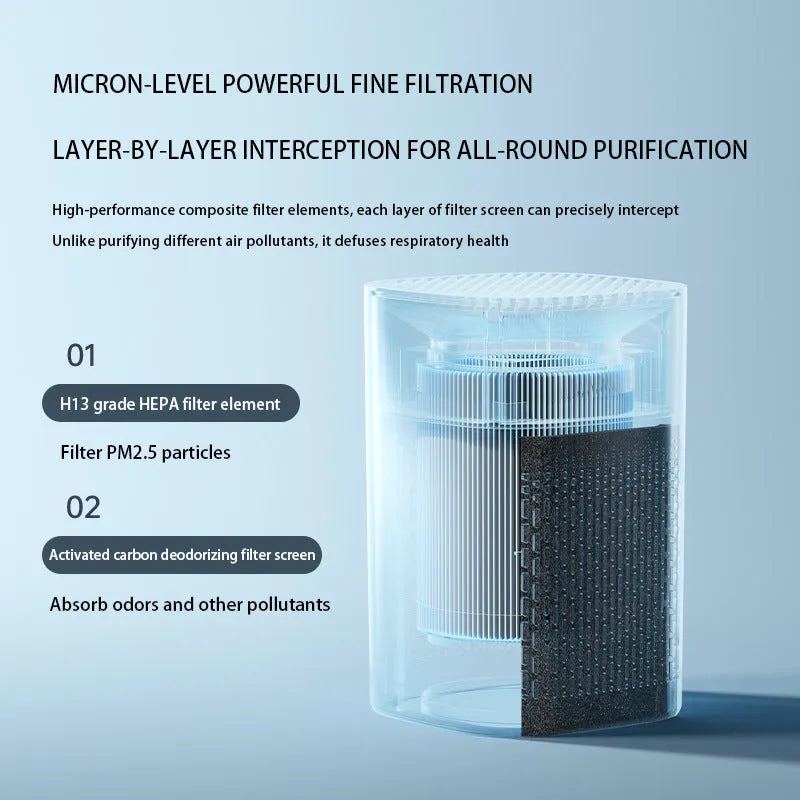 Simple style desktop air purifier and panel heating machine with USB power port.