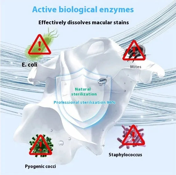 Bottle of active oxygen biological enzyme bubble laundry detergent powder for down jackets and wool