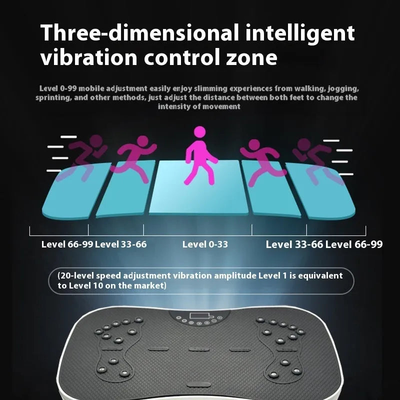 Multifunctional home power plate with remote control in black, on a floor in a room