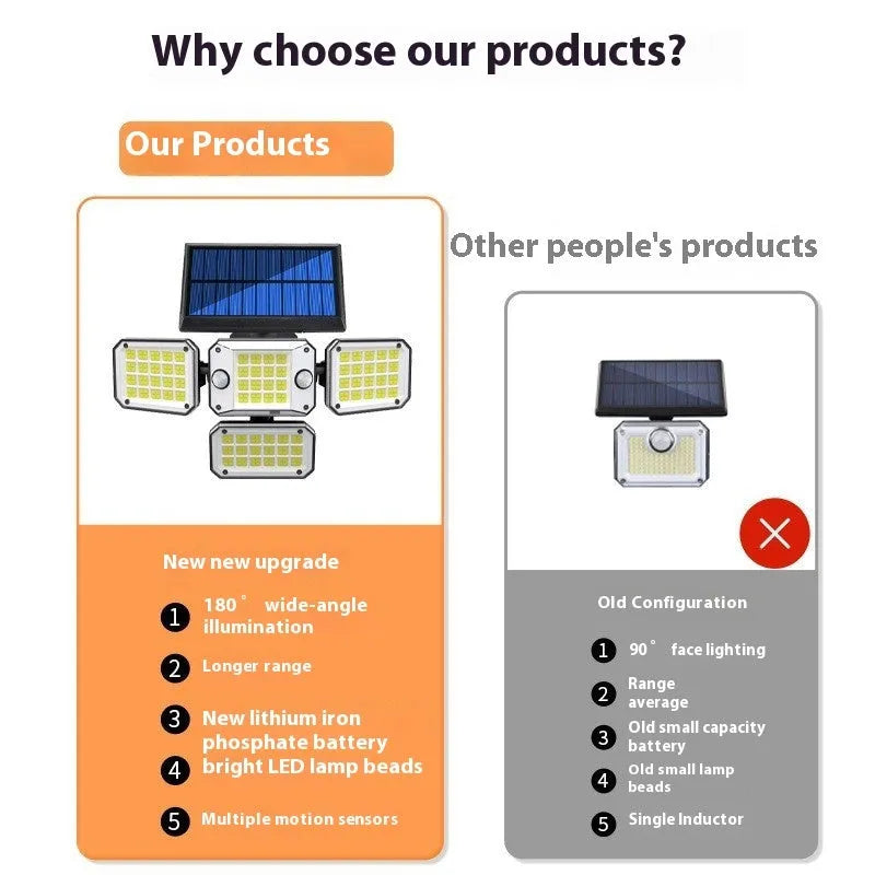 Solar body induction garden lamp with 5W power and 180° illumination angle mounted on a wall in a courtyard setting