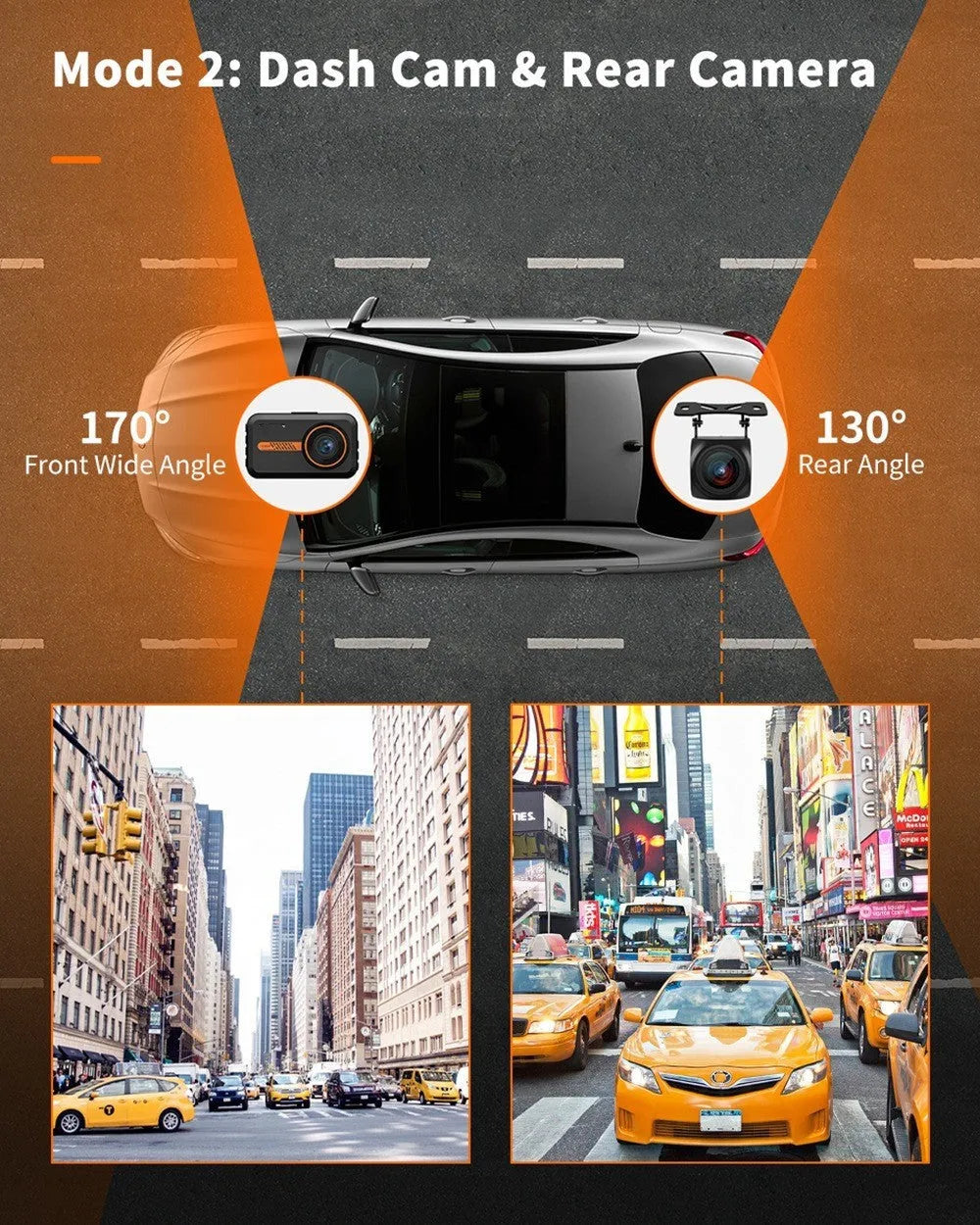 ThiEYE dual dash cam front and rear 1080P screen showing road view with mount and cables