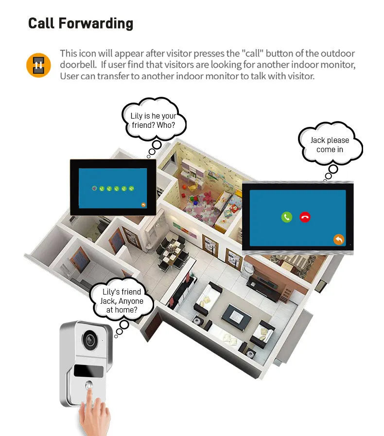 10-inch video intercom doorbell system with 1080P HD camera and indoor display unit