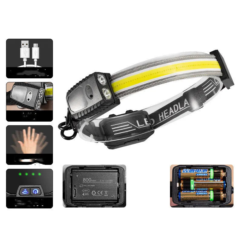 Black multifunctional ABS headlamp with COB and XPE LED bulbs for outdoor use