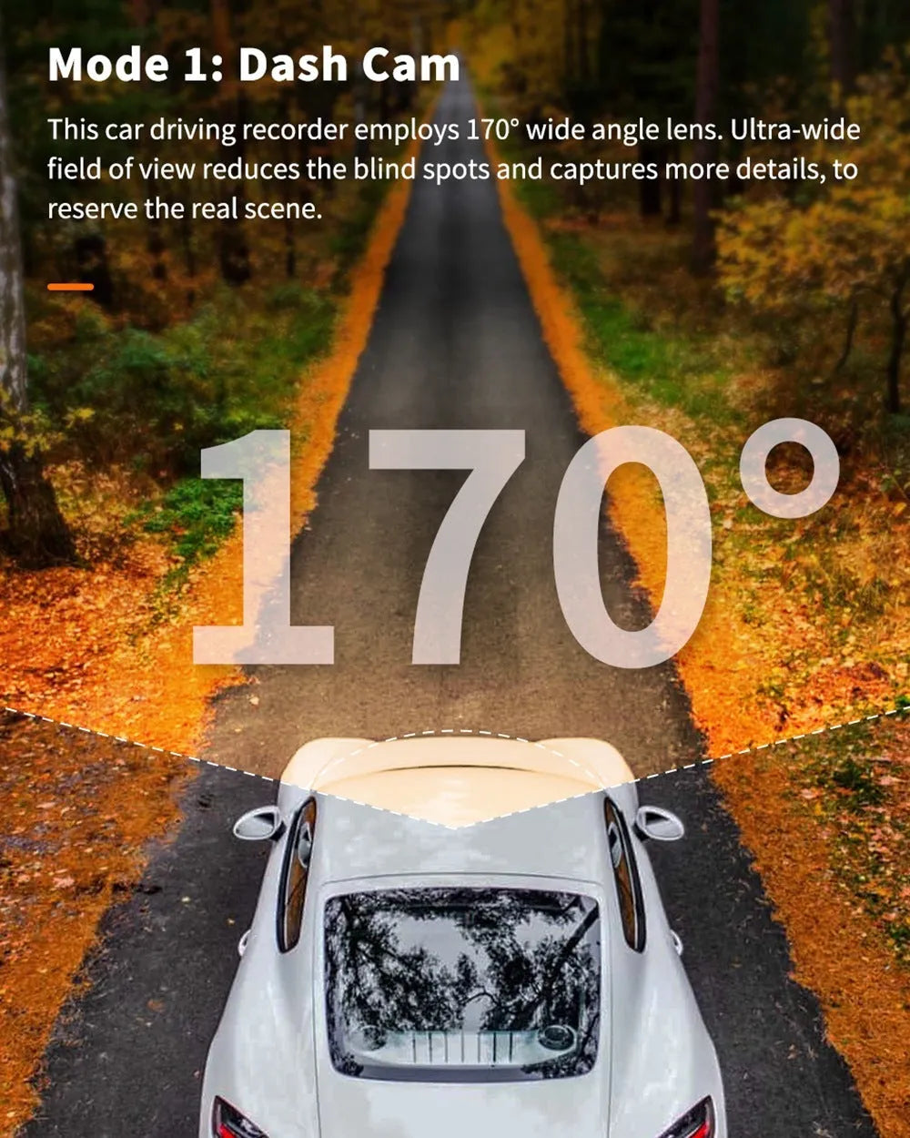ThiEYE dual dash cam front and rear 1080P screen showing road view with mount and cables